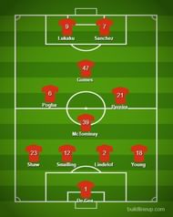 4-4-2 (diamond) has been used often in very big matches by Solskjaer